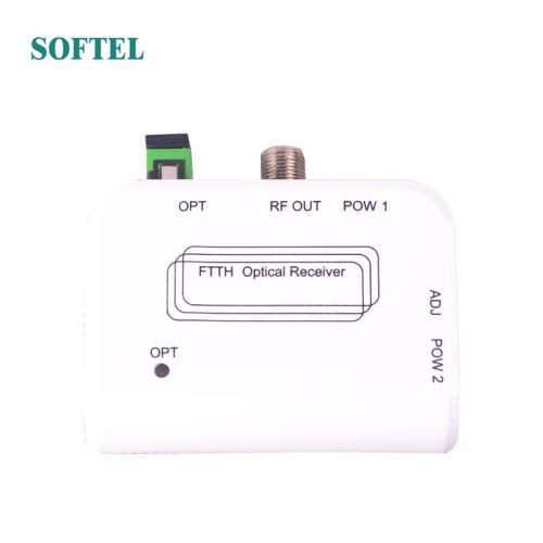 Micro optische ontvanger