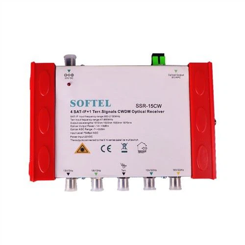 Satelliet optische ontvanger