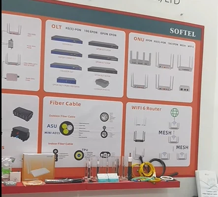 softel optic products softel optic products