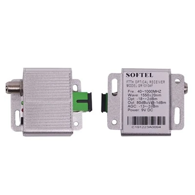 FTTH Actieve TV Optische Ontvanger Node